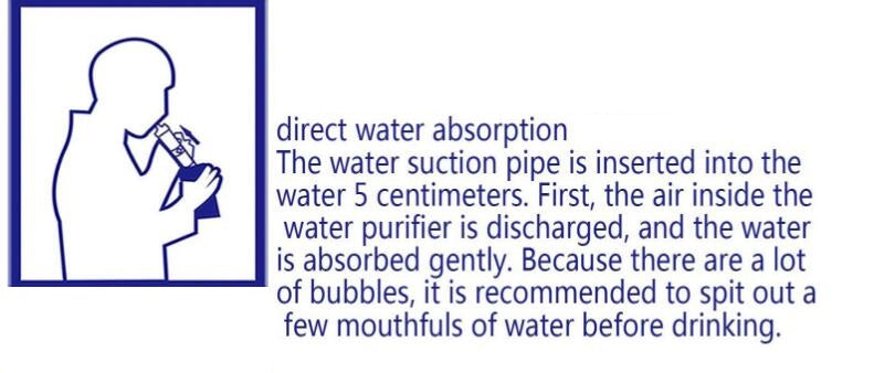 THE SOURCE — 2-STAGE ULTRAFILTRATION WATER FILTER