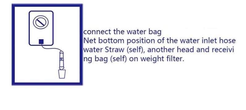 THE SOURCE — 2-STAGE ULTRAFILTRATION WATER FILTER