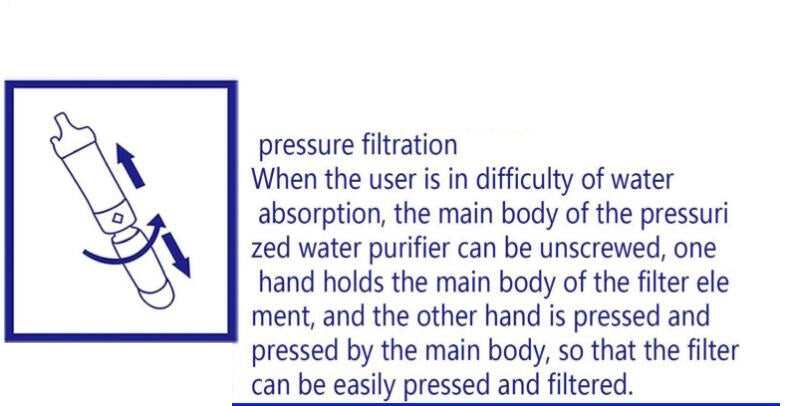 THE SOURCE — 2-STAGE ULTRAFILTRATION WATER FILTER